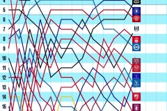 纽卡斯尔联队迎亿元级新援伊萨克与8000万标王，备战英超新征程