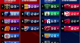 库珀·弗拉格NBA选秀状元：天赋领袖，篮球世界瞩目之星