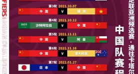 世界杯预选赛焦点战：瑞士VS洛文尼亚前瞻与交锋回顾