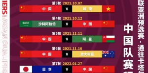 世界杯预选赛焦点战：瑞士VS洛文尼亚前瞻与交锋回顾